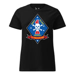 1st Recon Battalion — Black
