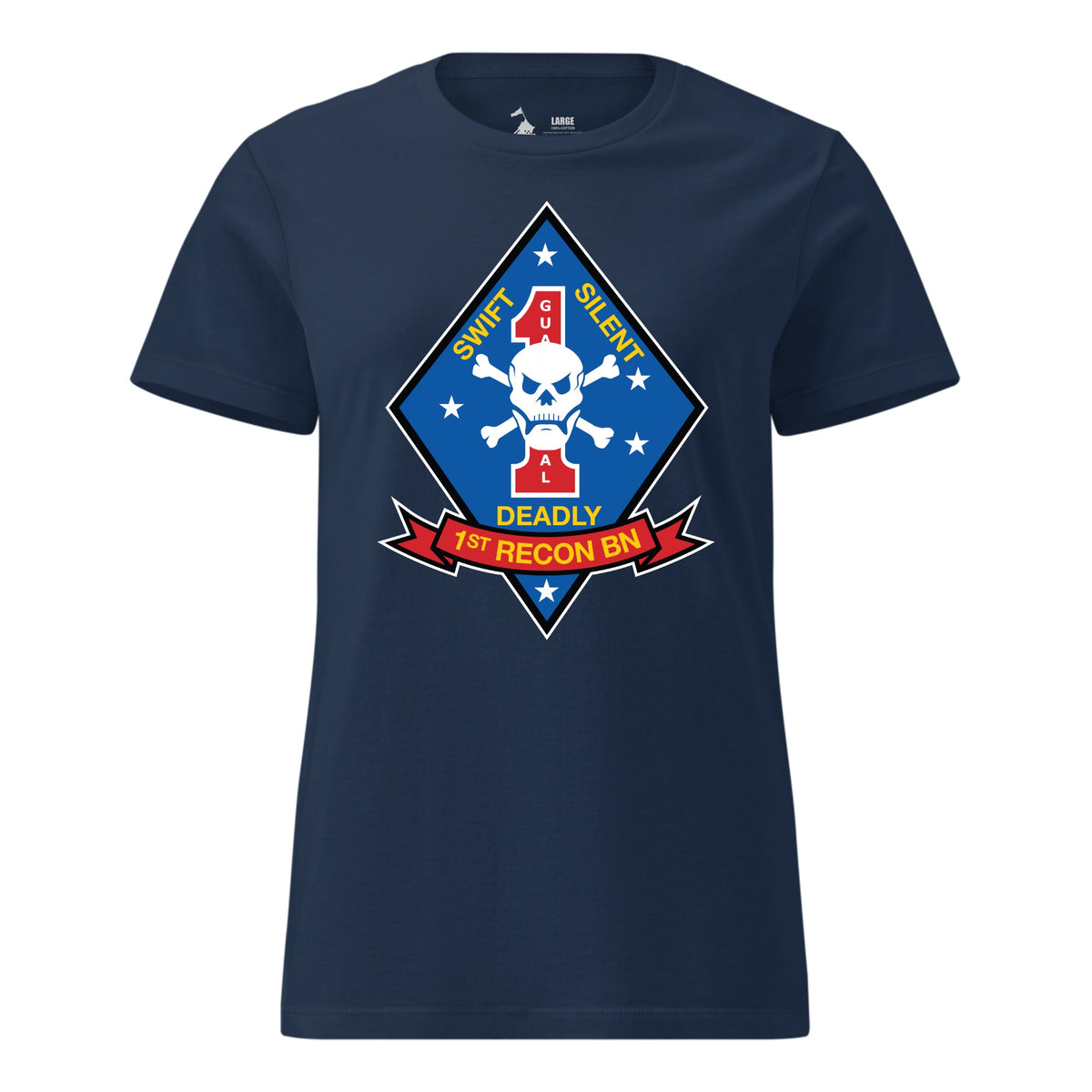 1st Recon Battalion — Navy