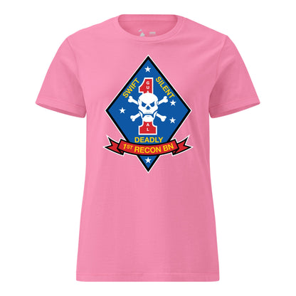 1st Recon Battalion — Pink
