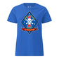 1st Recon Battalion — Royal