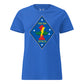 1st Tank Battalion — Royal
