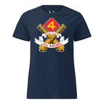 2nd Battalion 14th Marines — Navy