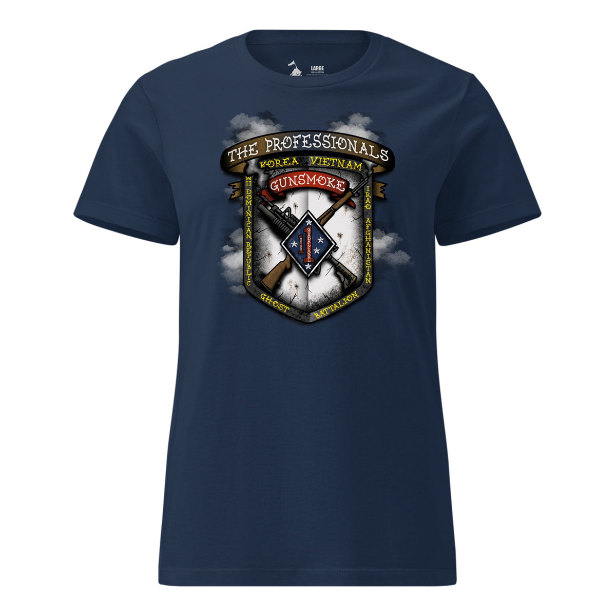 2nd Battalion 1st Marines — Navy