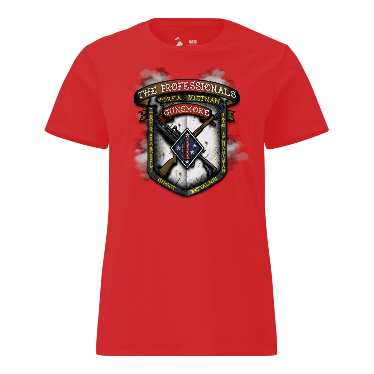 2nd Battalion 1st Marines — Red