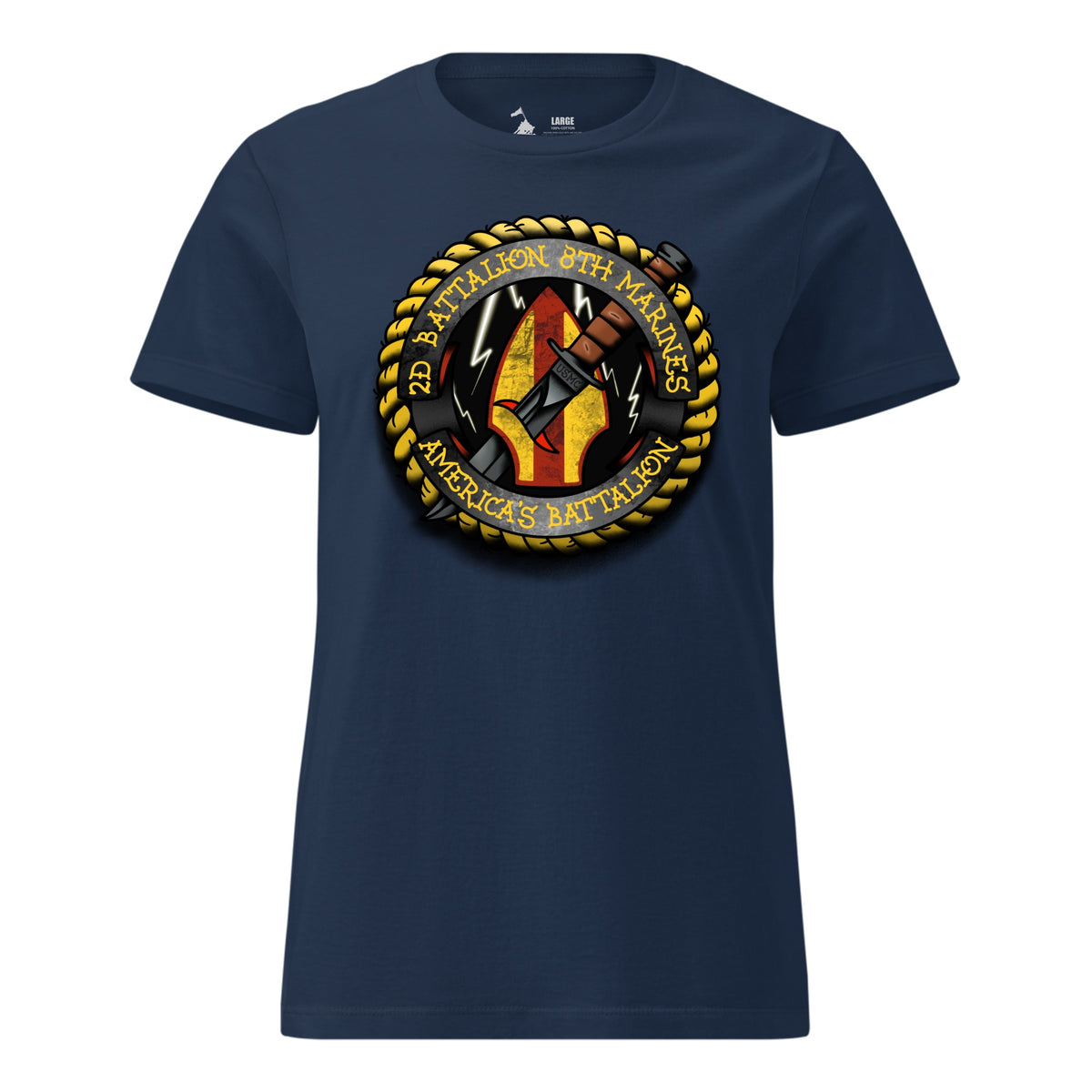 2nd Battalion 8th Marines — Navy