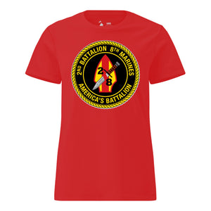2nd Battalion 8th Marines — Red