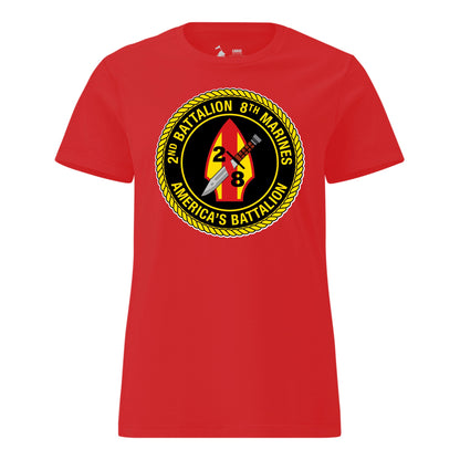 2nd Battalion 8th Marines — Red