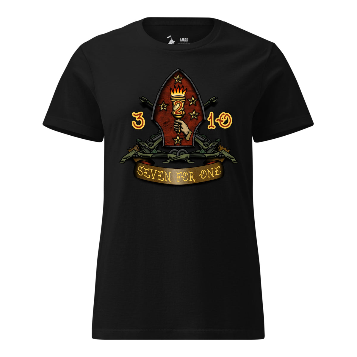 3rd Battalion 10th Marines — Black