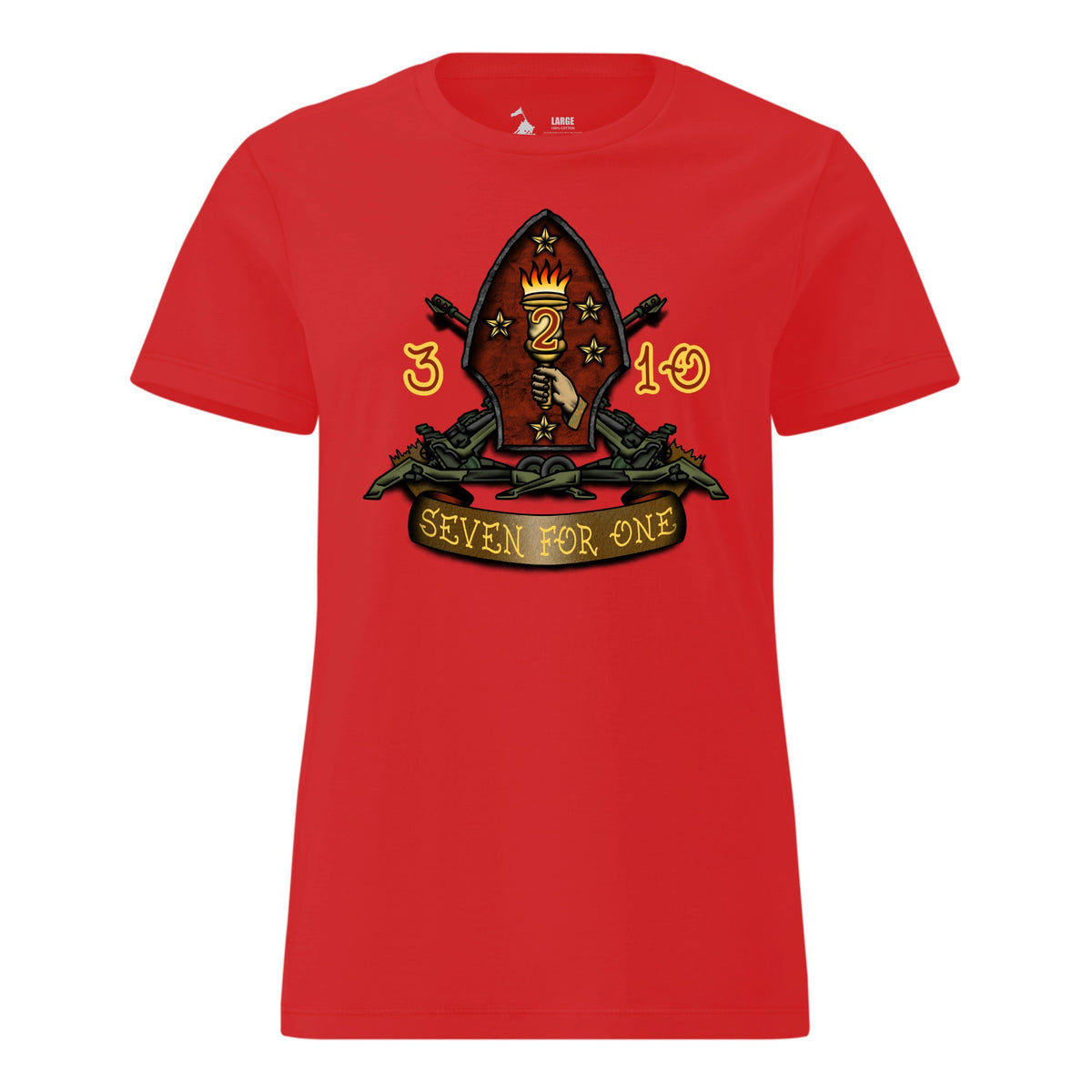 3rd Battalion 10th Marines — Red
