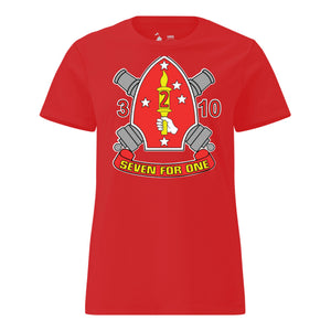 3rd Battalion 10th Marines — Red