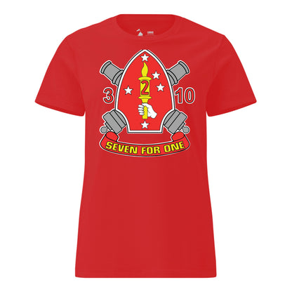 3rd Battalion 10th Marines — Red