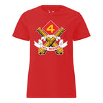 3rd Battalion 14th Marines — Red