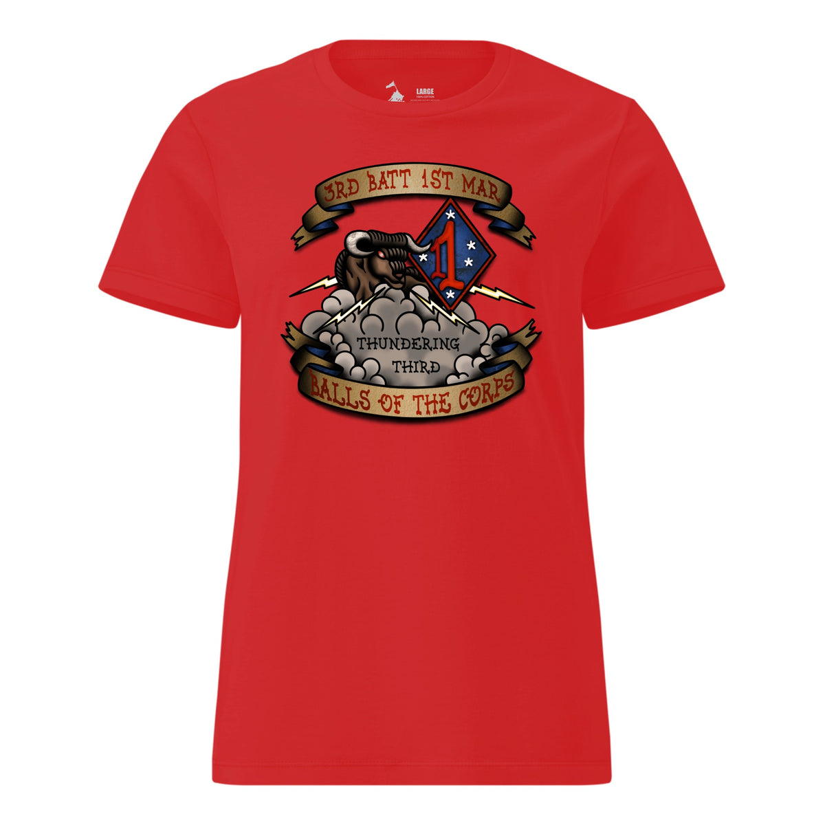 3rd Battalion 1st Marines — Red
