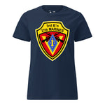 3rd Battalion 27th Marines — Navy