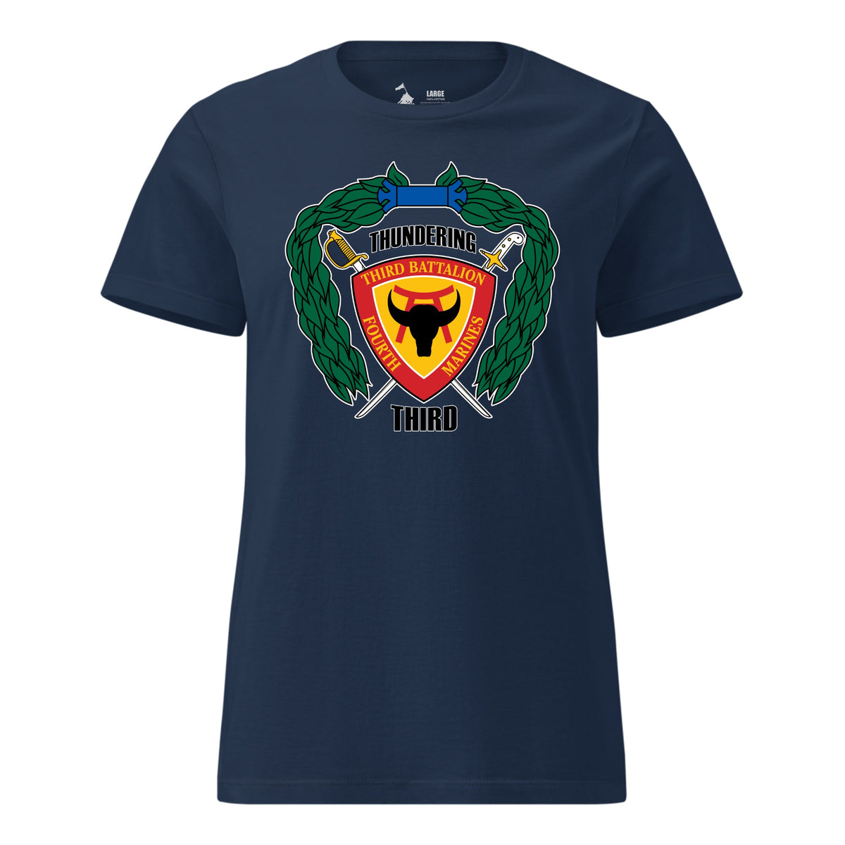 3rd Battalion 4th Marines — Navy