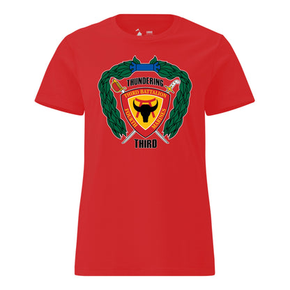 3rd Battalion 4th Marines — Red