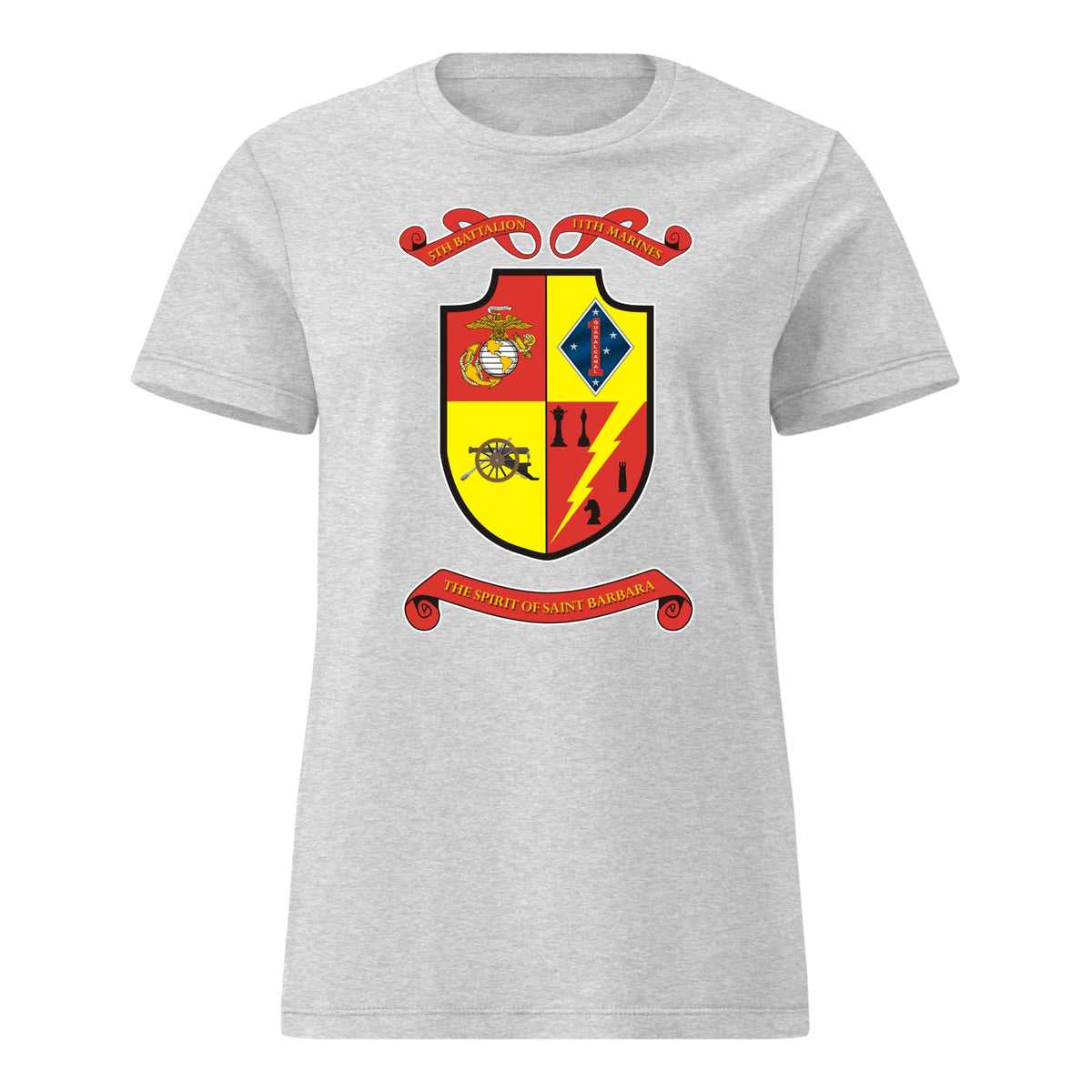 5th-battalion-11th-marines — Heather Grey