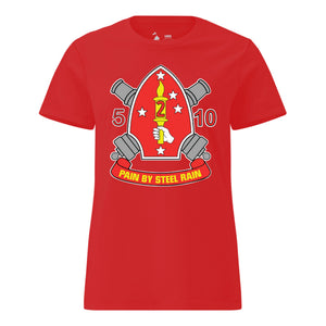 5th Battalion 10th Marines — Red