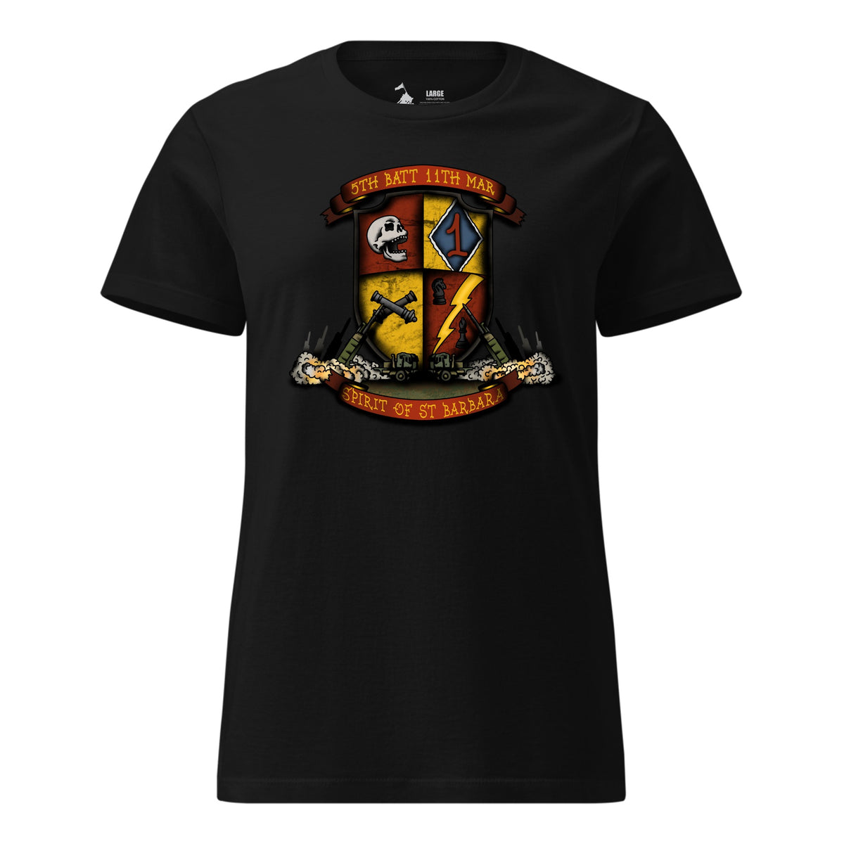 5th Battalion 11th Marines — Black