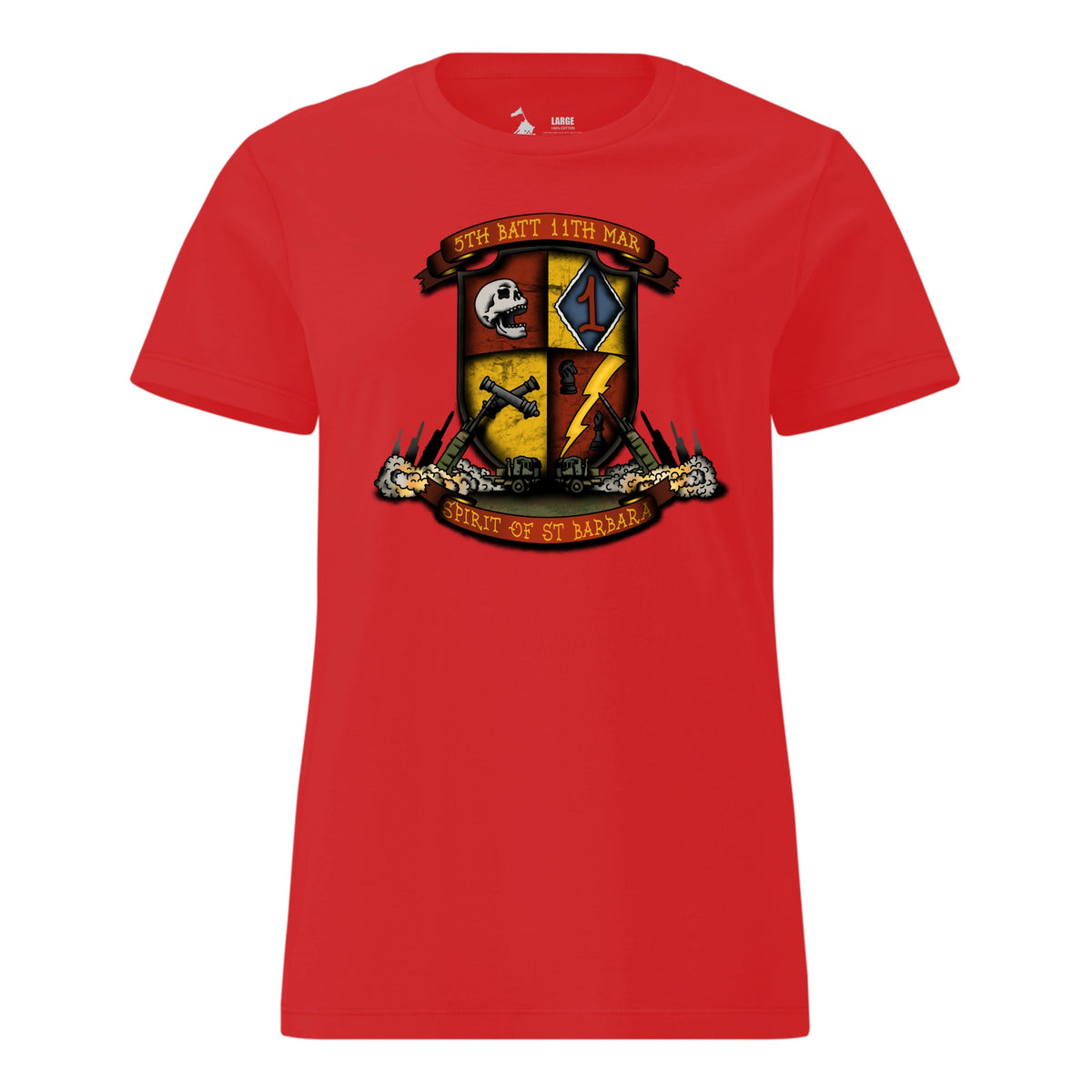 5th Battalion 11th Marines — Red