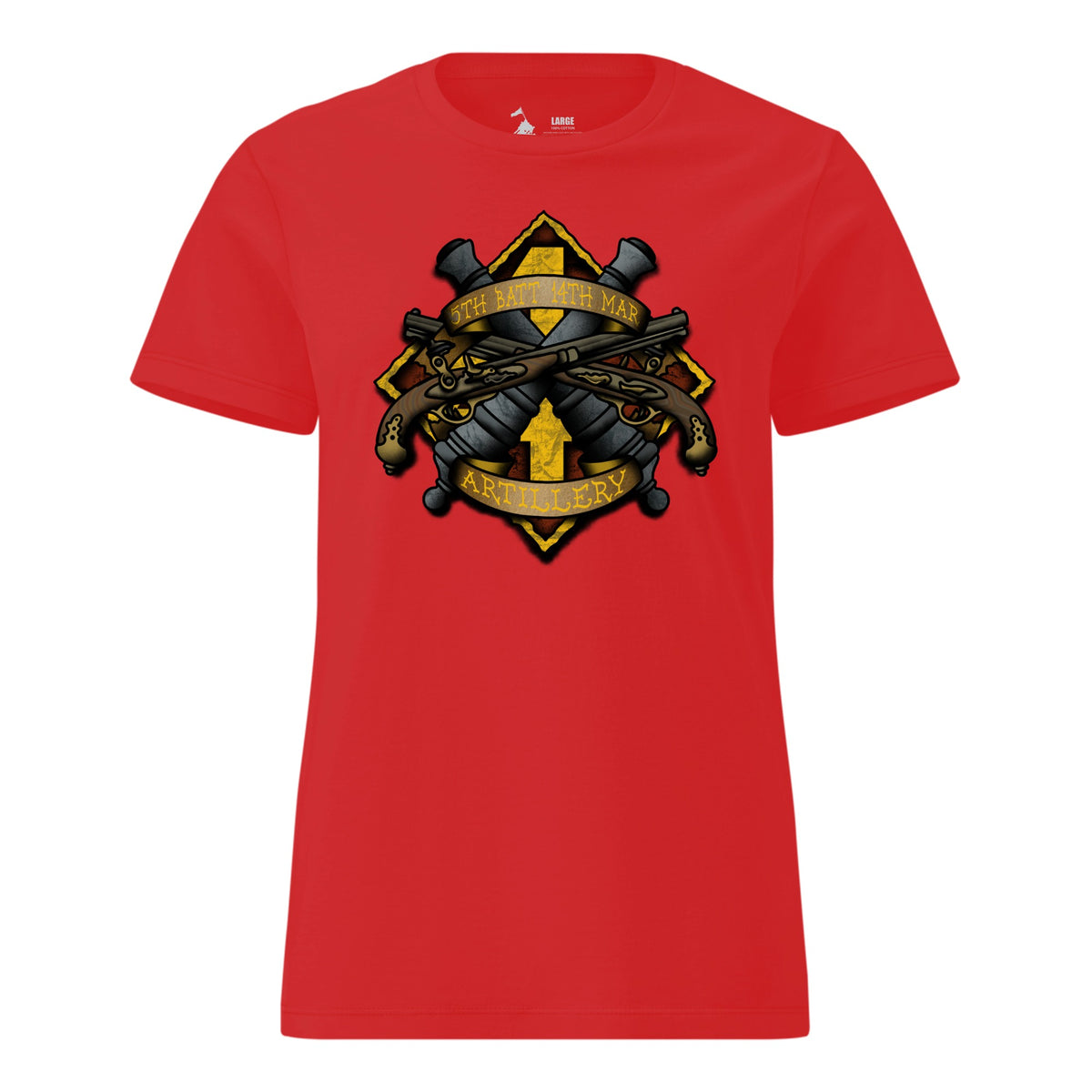 5th Battalion 14th Marines — Red