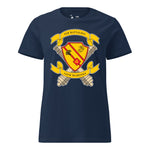 5th Battalion 14th Marines — Navy