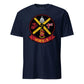 HMX-1 Marine One Squadron — Navy