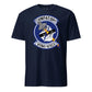 VMFAT-501 Warlords Squadron — Navy