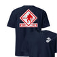 VMFA-232 Red Devils Squadron — Navy