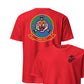 VMM-262 Flying Tigers — Red