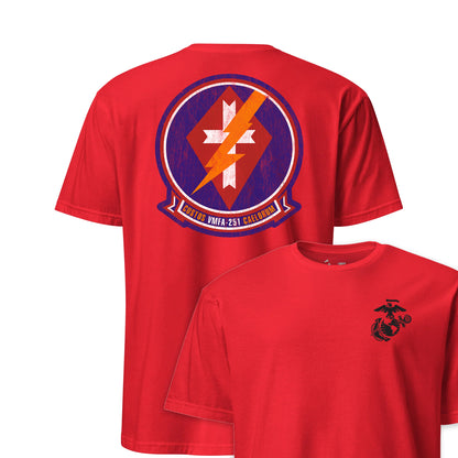 VMFA-251 Thunderbolts Squadron — Red