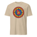 Marine Corps Logistics Base Albany — Sand